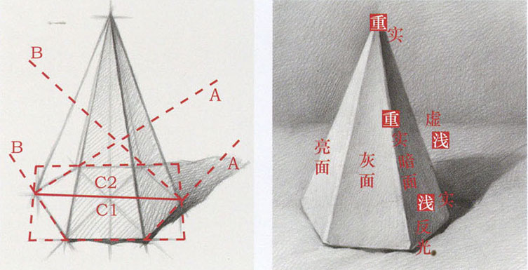 六棱锥素描步骤图画法教程 初学者临摹范画