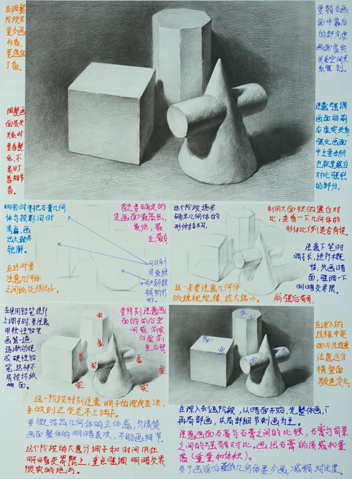 素描石膏几何体画法 详细手稿讲解教程图